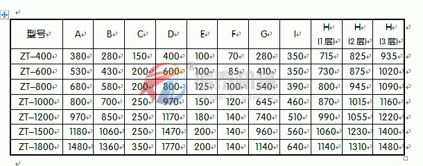 麥芽粉旋振篩參數(shù)